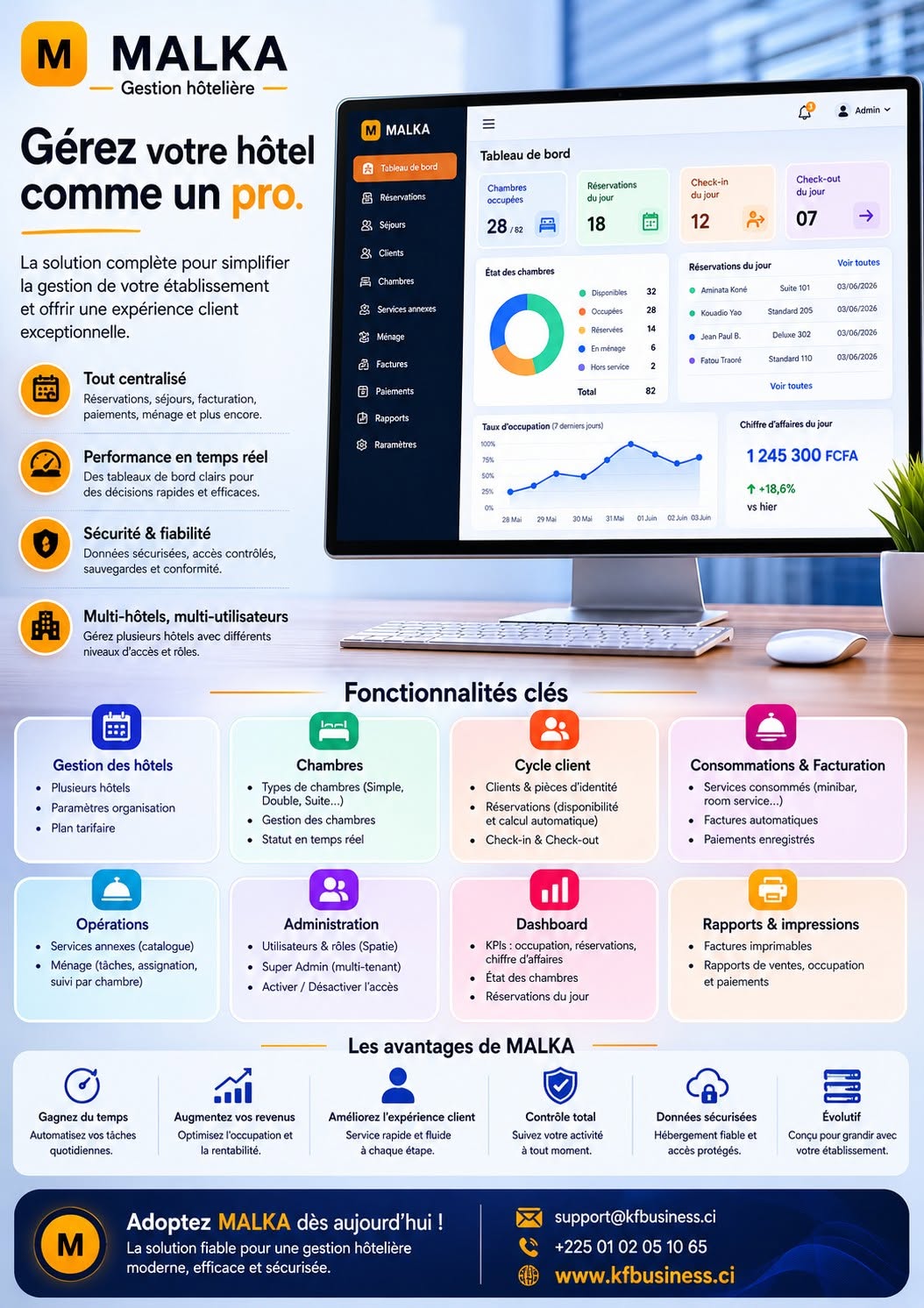 MALKA – Gestion Hôtelière