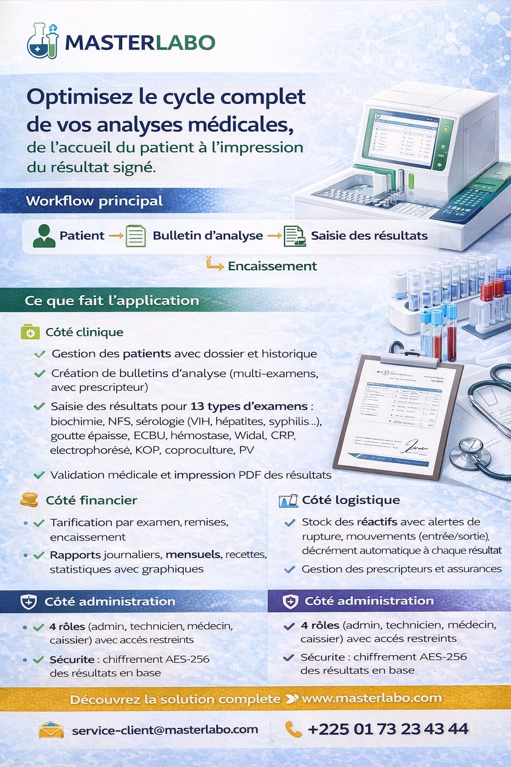 MASTERLABO – Laboratoire Médical